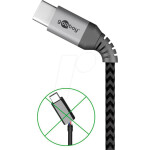 USB-A zu USB-C Kabel 2.0 m