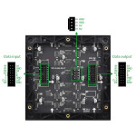 RGB LED Matrix Panel - 64x64px - P2