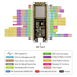 ESP32-S3-WROOM-1-N8R8 - 2.4GHz Wi-Fi Developement Board - 240MHz Dual Core Prozessor mit Header