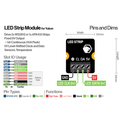 LED Strip Modul für Yukon