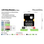 LED Strip Modul für Yukon