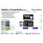 Großer Motor und Encoder-Modul für Yukon