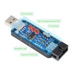 Industrial USB to TTL converter - Typ B powered by CH343G