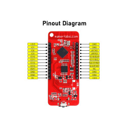 MaTouch 1.9“ TFT Breakout ESP32-S3