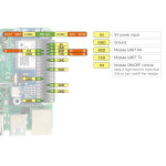 LTE 4G GPS HAT für Raspberry Pi - A7670E Modul