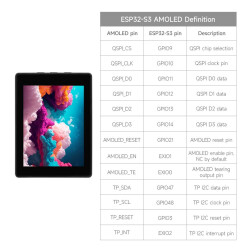 ESP32-S3 2.41" AMOLED Touch Display | Wi-Fi, BLE 5, IMU, 16MB Flash