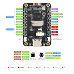 ESP32-S3 1,64 Zoll AMOLED Touch Display Entwicklungsboard