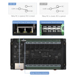 Waveshare 16-Kanal Ethernet-Relais – Modbus RTU/TCP & PoE