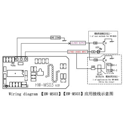 Microwave Bewegung Vibration Radar Sensor HW-MS03