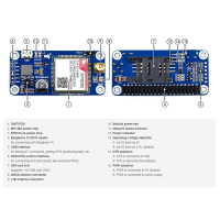 NB-IoT - Cat-M - GPRS - GNSS - Raspberry Pi - SIM7070G
