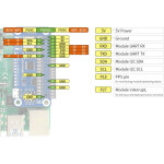 MAX-7Q GNSS HAT for Raspberry Pi