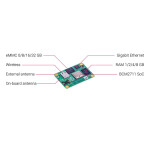 Compute Module 4