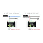 ModBus RTU - 8 Kanal Relaismodul - RS485 Bus - Mehrfachschutz - Industrie Level