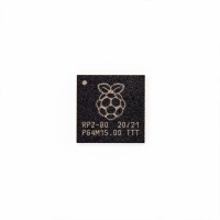 Raspberry Pi Pico – RP2040 & RP2350 Mikrocontroller Boards