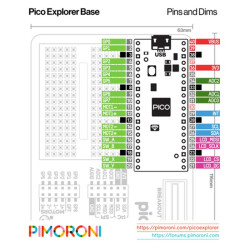 Pico Explorer Base