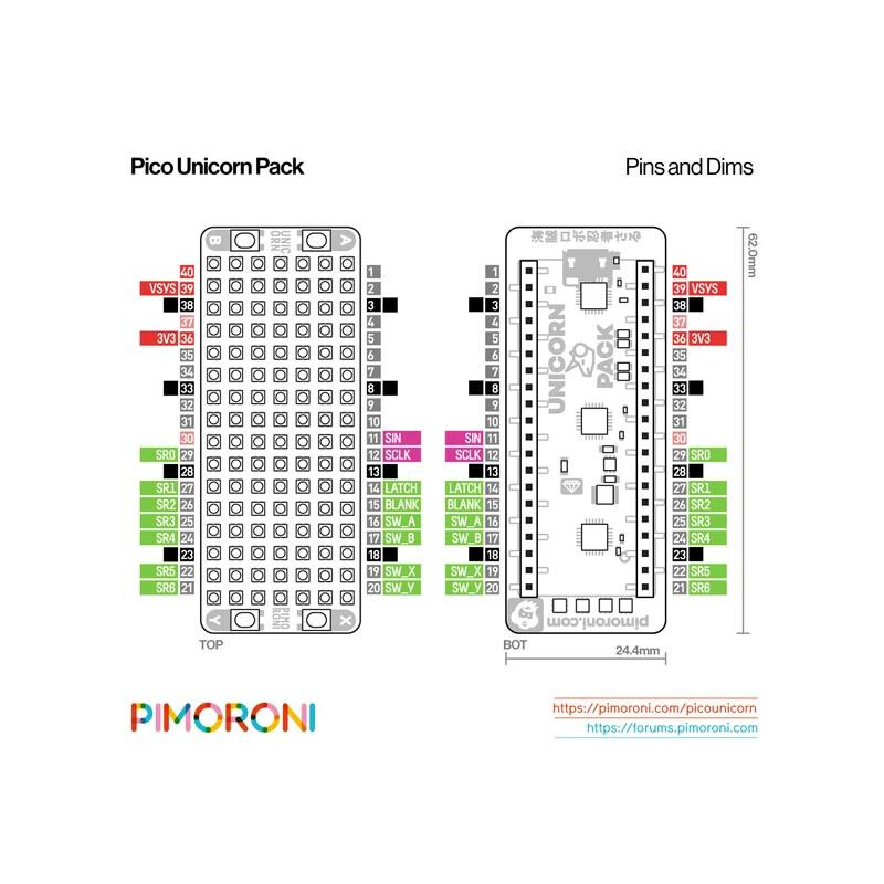 Pico Unicorn Pack Pinout