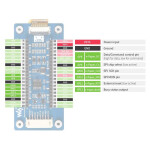 Pico 2.9" E-Paper SPI LCD Display 296x128 Schwarz - Weiß für Raspberry Pi Pico