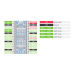 Pico 2-Kanal RS232 UART Modul SP3232EEN Transceiver