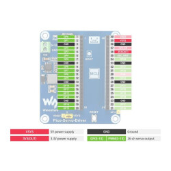 Pico 16 Kanal Servo Motor Driver Modul