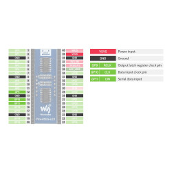 Pico 4-Digit 8 Segment Display Modul SPI