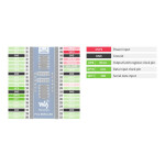Pico 4-Digit 8 Segment Display Modul SPI