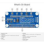 Raspberry Pi Environment HAT I2C
