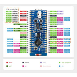 ESP32-S2 WiFi Pico Mikrocontroller - 0.96 Zoll LCD