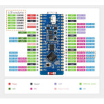 ESP32-S2 WiFi Pico Mikrocontroller - 0.96 Zoll LCD